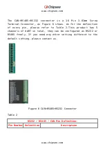 Предварительный просмотр 14 страницы Chipsee CS10768F097E-C111 User Manual