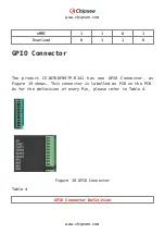 Предварительный просмотр 23 страницы Chipsee CS10768F097E-C111 User Manual