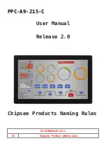 Preview for 1 page of Chipsee CS19108F215P-C111 User Manual