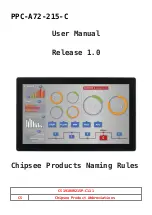 Chipsee CS19108R215P User Manual preview