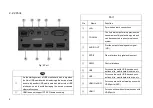 Preview for 6 page of ChiQ B8U Manual