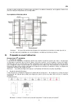 Предварительный просмотр 18 страницы ChiQ CPS570E Operation Manual