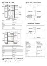 Предварительный просмотр 84 страницы ChiQ CPS570E Operation Manual