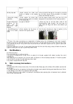 Preview for 11 page of ChiQ CQRQ15Y1GD1RS Instruction Manual