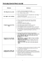 Preview for 9 page of ChiQ CRTM196NW User Manual