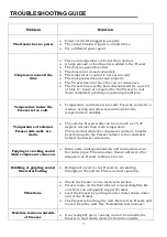 Preview for 8 page of ChiQ CSF080DW User Manual