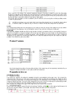 Preview for 4 page of ChiQ CSR102DW User Manual