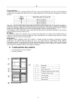 Предварительный просмотр 16 страницы ChiQ FBM205L4 Operation Manual