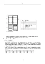 Предварительный просмотр 17 страницы ChiQ FBM205L4 Operation Manual