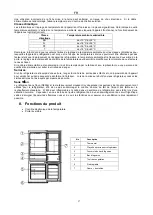 Предварительный просмотр 27 страницы ChiQ FBM205L4 Operation Manual