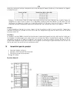 Предварительный просмотр 29 страницы ChiQ FBM250NE4 Operation Manual