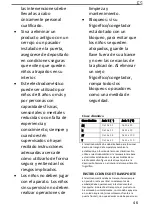 Preview for 53 page of ChiQ FBM317NE4 Operation Manual