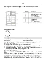 Предварительный просмотр 23 страницы ChiQ FTM251NE4 Operation Manual