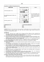 Предварительный просмотр 24 страницы ChiQ FTM251NE4 Operation Manual