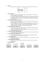 Предварительный просмотр 31 страницы ChiQ MG100-14586BX User Manual