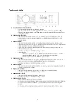 Предварительный просмотр 51 страницы ChiQ MG100-14586BX User Manual