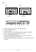 Preview for 8 page of ChiQ U50H7S Operation Manual