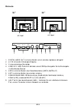 Preview for 35 page of ChiQ U50H7S Operation Manual