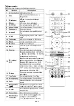 Предварительный просмотр 63 страницы ChiQ U50H7S Operation Manual