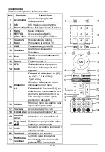 Preview for 91 page of ChiQ U50H7S Operation Manual