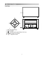 Preview for 10 page of ChiQ U55G6 Operation Manual