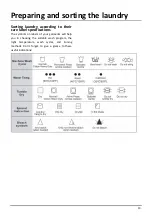 Preview for 15 page of ChiQ WFL8TOL52W User Manual