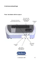 Preview for 13 page of Chiroform 125 User Manual