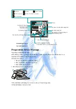 Preview for 8 page of Chiroform DF-1688F User Manual