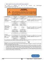 Preview for 46 page of Chiroform Kinetec Kinevia User Manual