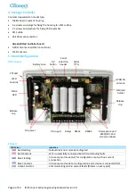 Preview for 6 page of Chiron IRIS Connect Duo Engineering Manual