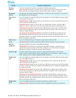 Preview for 32 page of Chiron Iris Touch 4 Series Engineering Manual