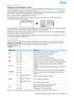 Preview for 33 page of Chiron Iris Touch 4 Series Engineering Manual