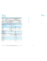 Preview for 3 page of Chiron Iris Touch Maintenance Manual