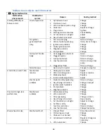 Preview for 46 page of Chironex SPARTAN 600 EFI Owner'S Manual