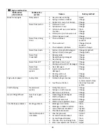 Preview for 48 page of Chironex SPARTAN 600 EFI Owner'S Manual