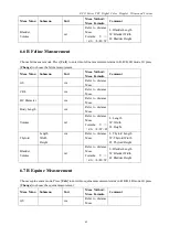 Preview for 77 page of Chison ECO 1VET Operation Manual