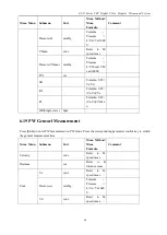 Preview for 83 page of Chison ECO 1VET Operation Manual