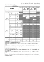 Preview for 131 page of Chison ECO 1VET Operation Manual