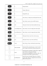 Preview for 40 page of Chison ECO 6 Operation Manual