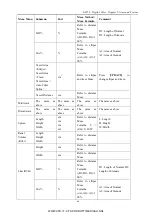 Preview for 77 page of Chison ECO 6 Operation Manual