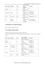 Preview for 83 page of Chison ECO 6 Operation Manual