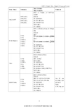 Preview for 85 page of Chison ECO 6 Operation Manual