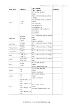 Preview for 86 page of Chison ECO 6 Operation Manual