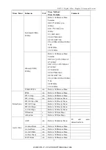 Preview for 90 page of Chison ECO 6 Operation Manual