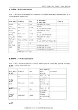 Preview for 97 page of Chison ECO 6 Operation Manual