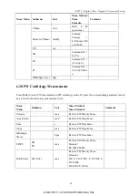 Preview for 98 page of Chison ECO 6 Operation Manual