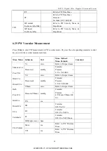 Preview for 103 page of Chison ECO 6 Operation Manual