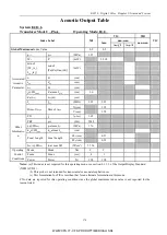 Preview for 187 page of Chison ECO 6 Operation Manual