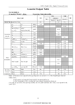 Preview for 188 page of Chison ECO 6 Operation Manual