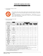 Preview for 3 page of Chistie DLV User Manual